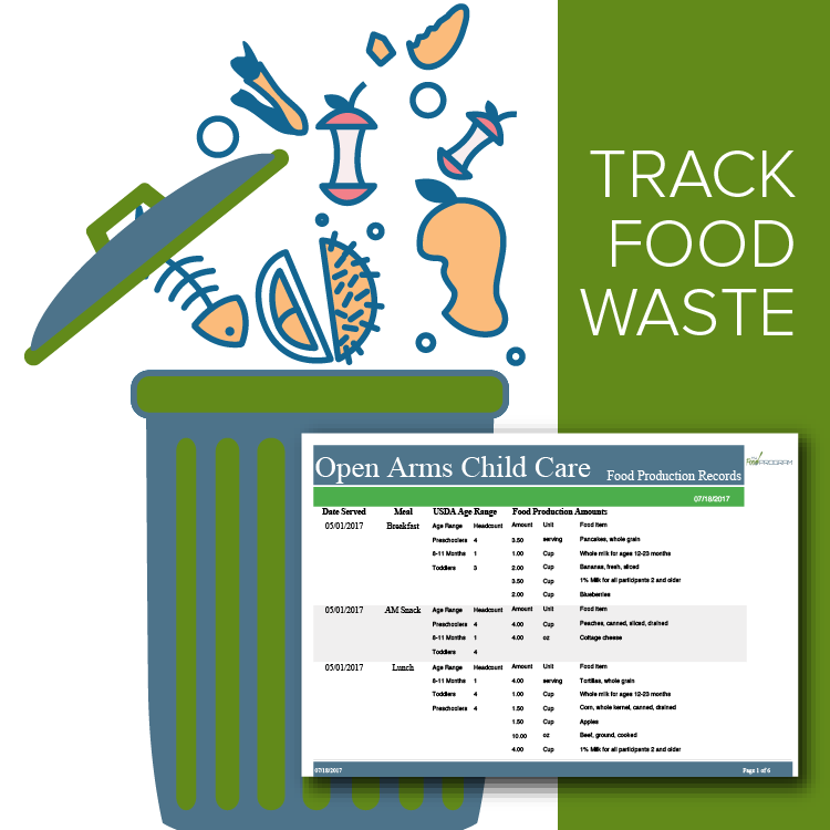 Track Food Waste