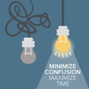 Minimize Confusion Maximize Time Image