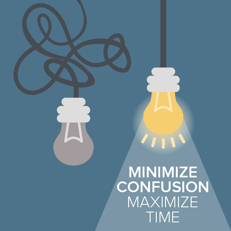 Minimize Confusion, Maximize Time