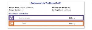 USDA Recipe Analysis Workbook