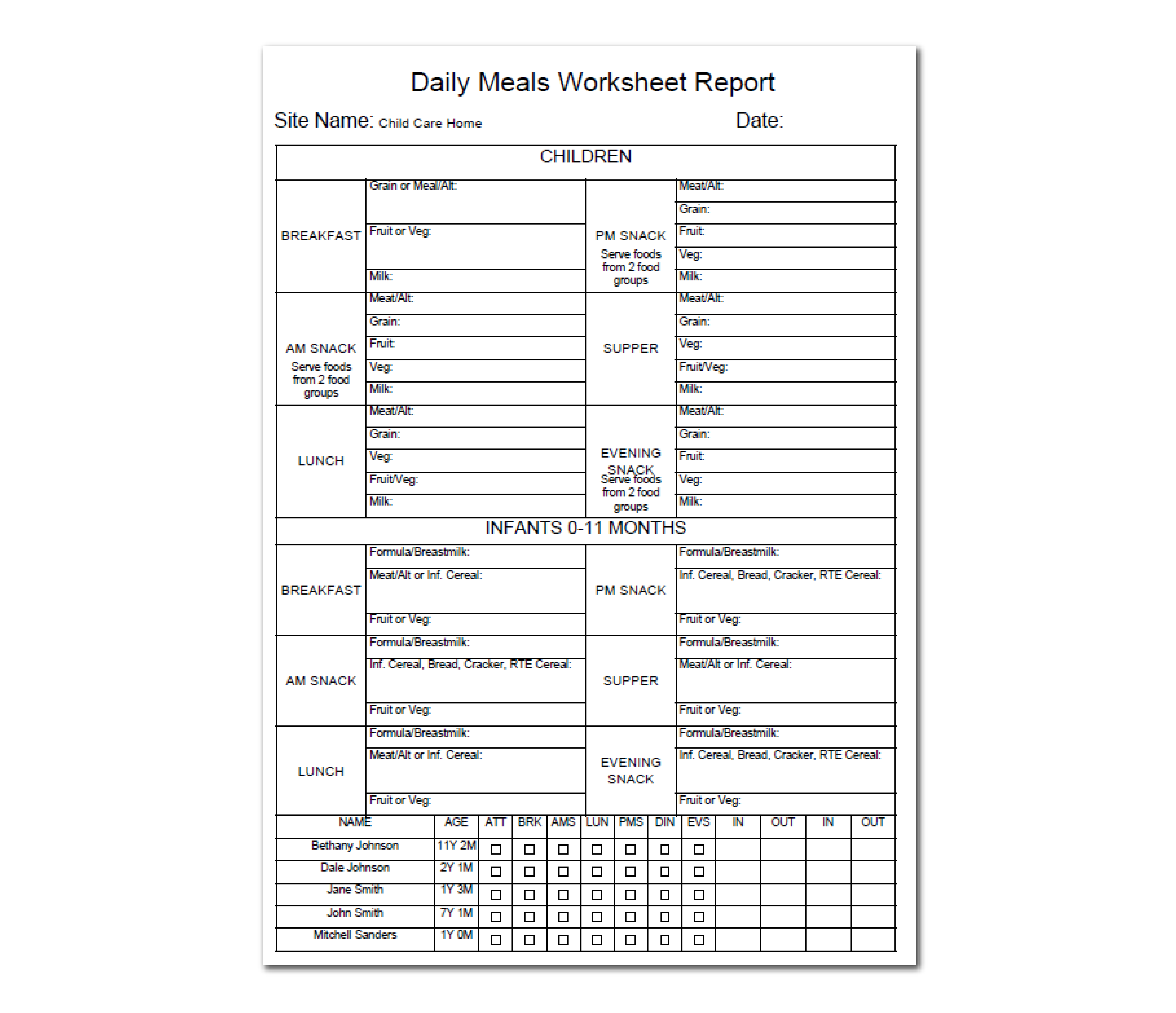 Software Update 3.0.3 Daily Menu, Attendance and Meal Count Sheet