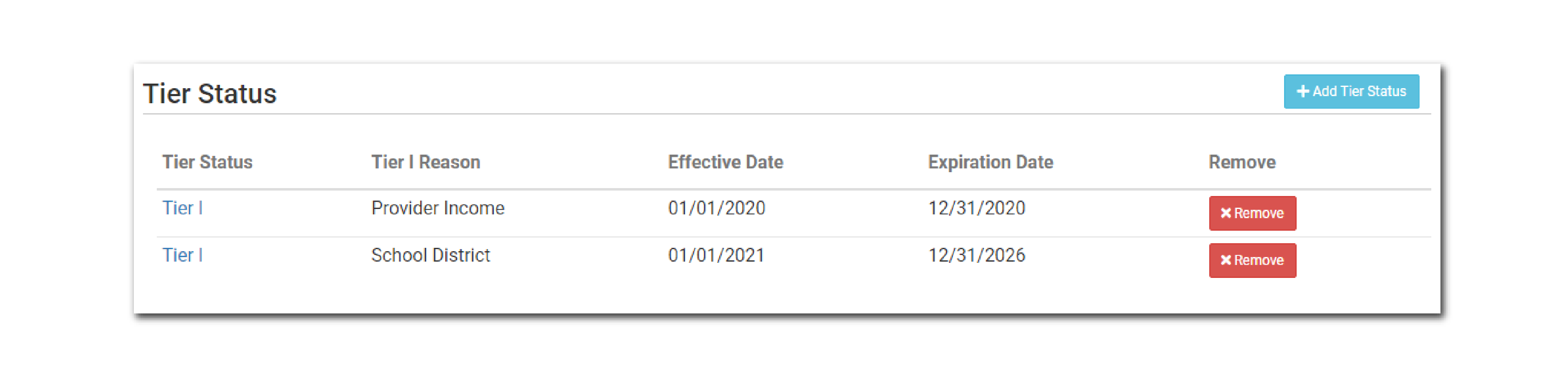 Additional Tier Status Dates