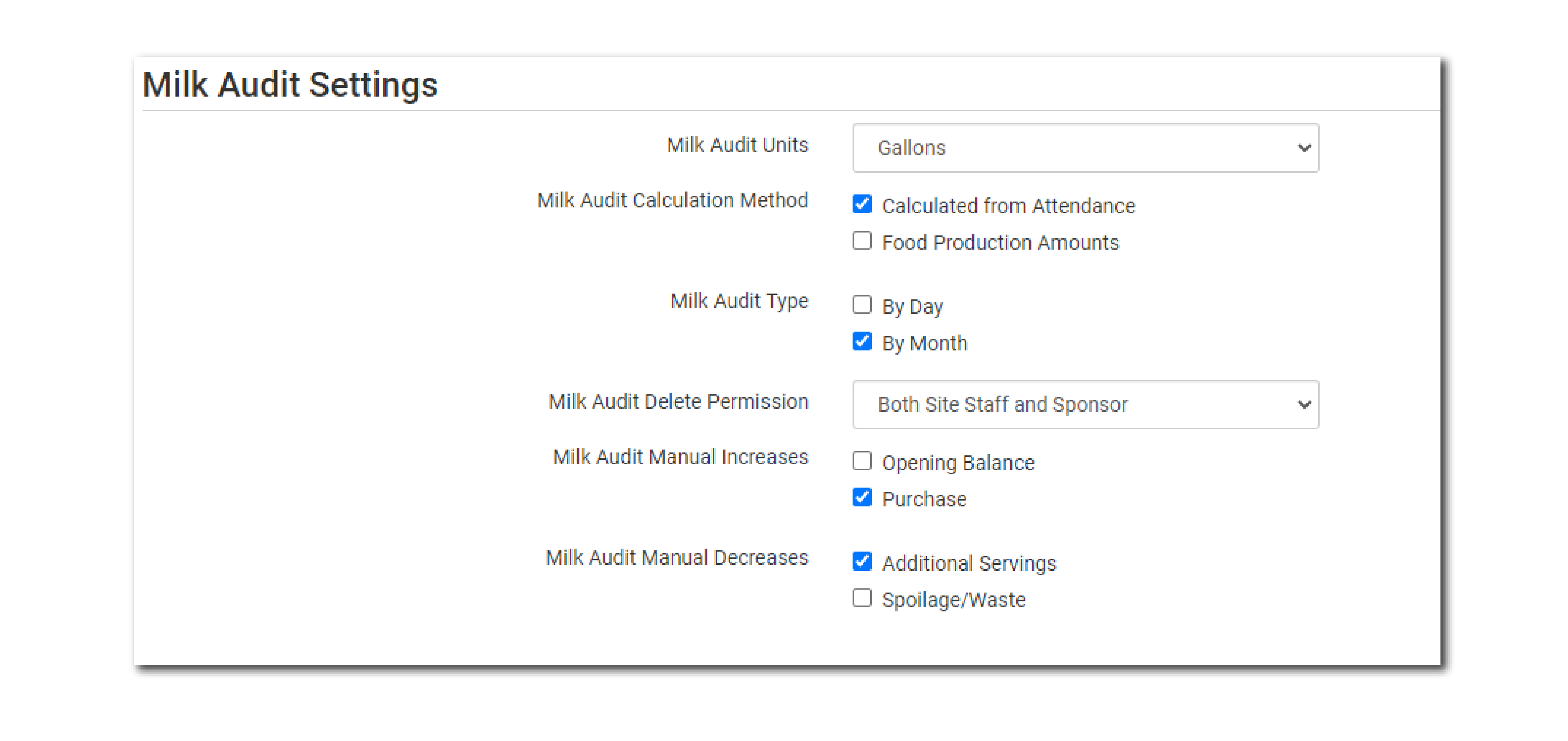 Milk Audits Improvements