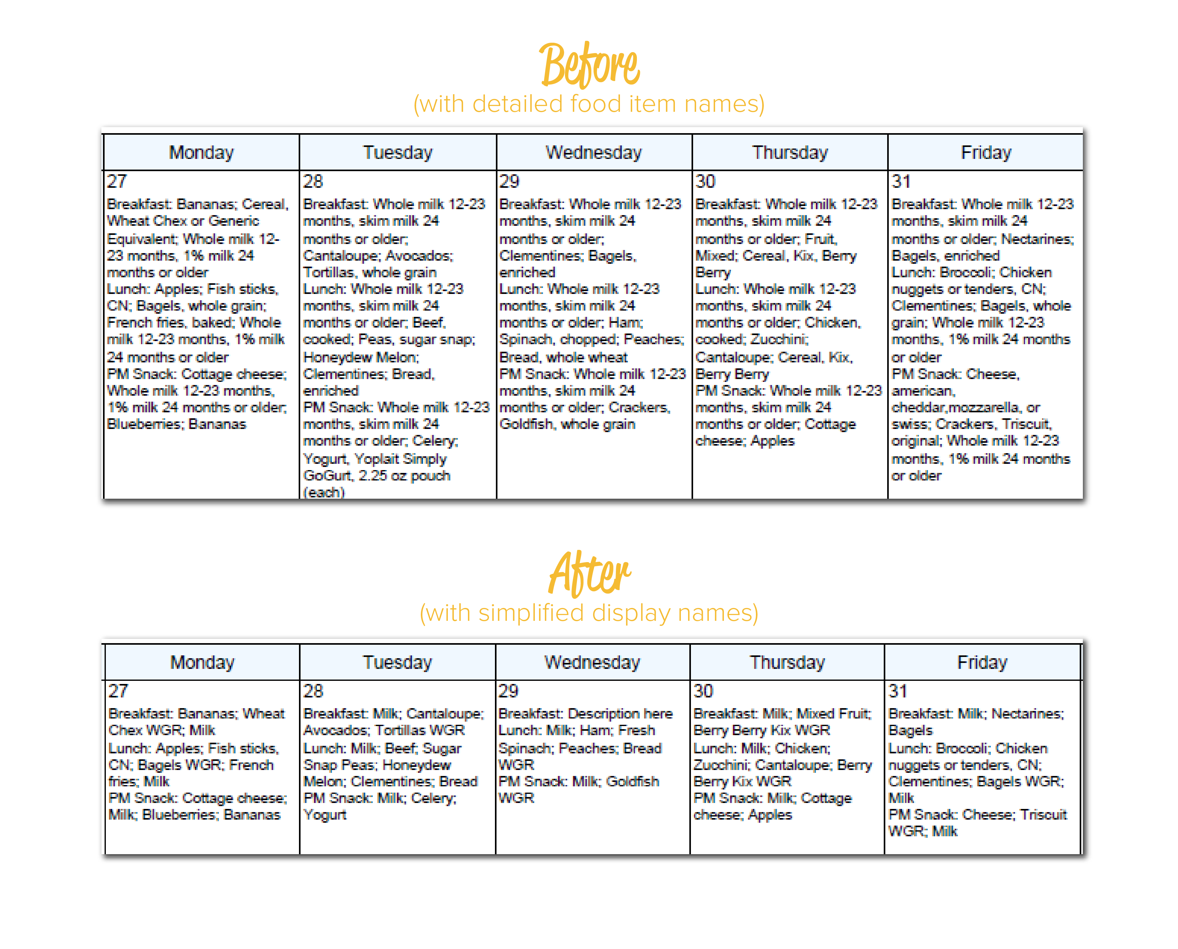 Print-Ready Menu