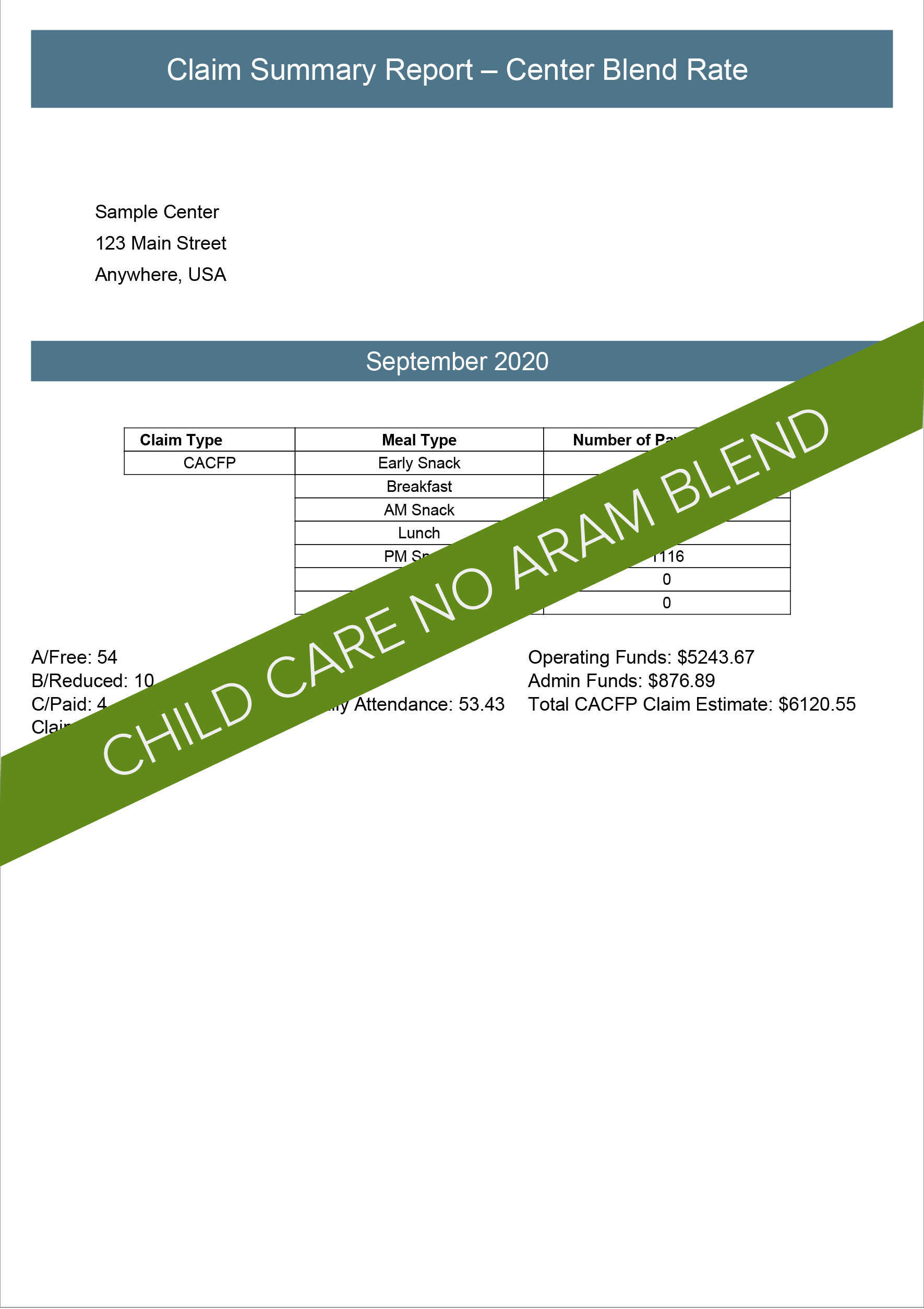Child Care No ARAM Blend