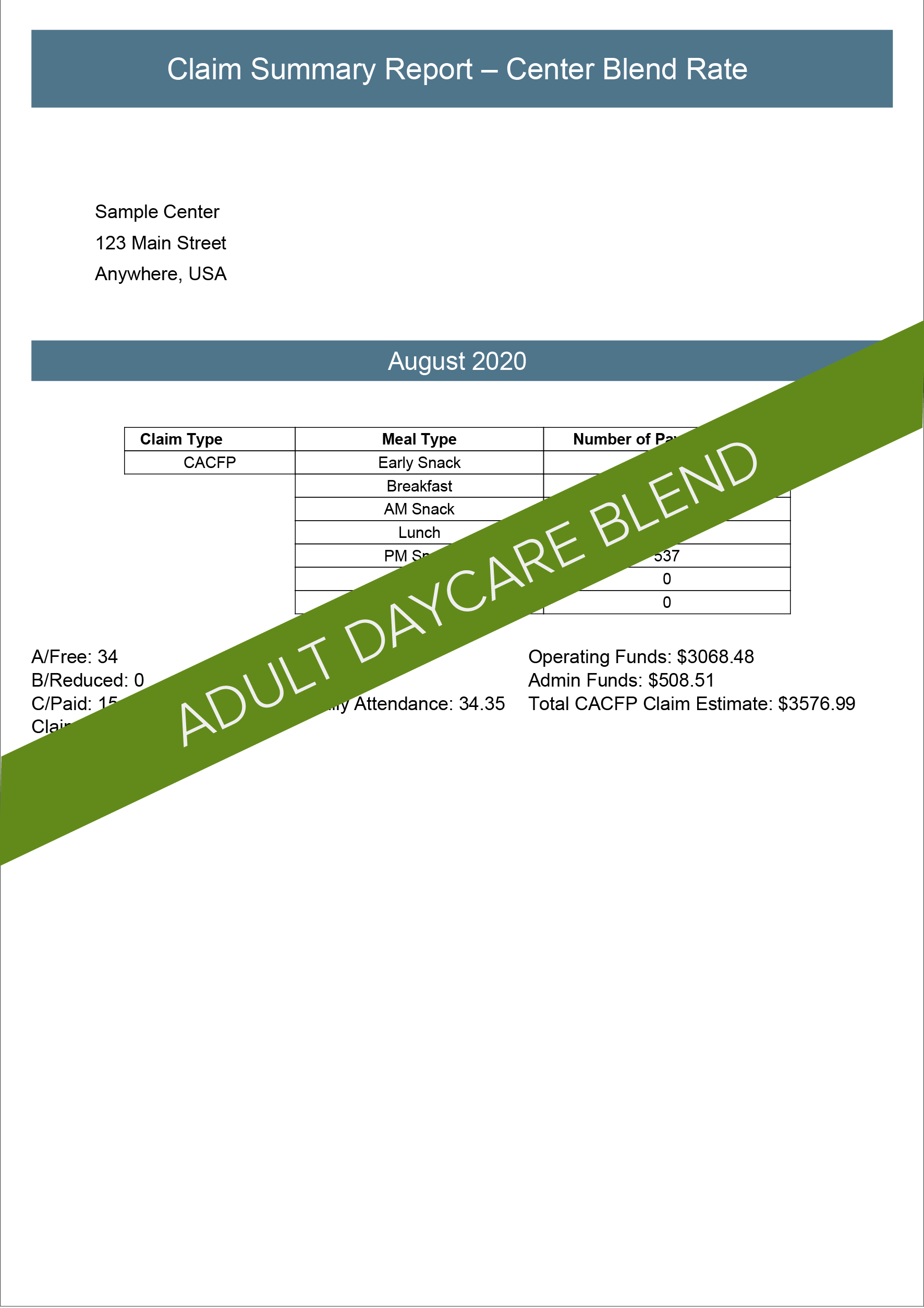 Adult Daycare Blend