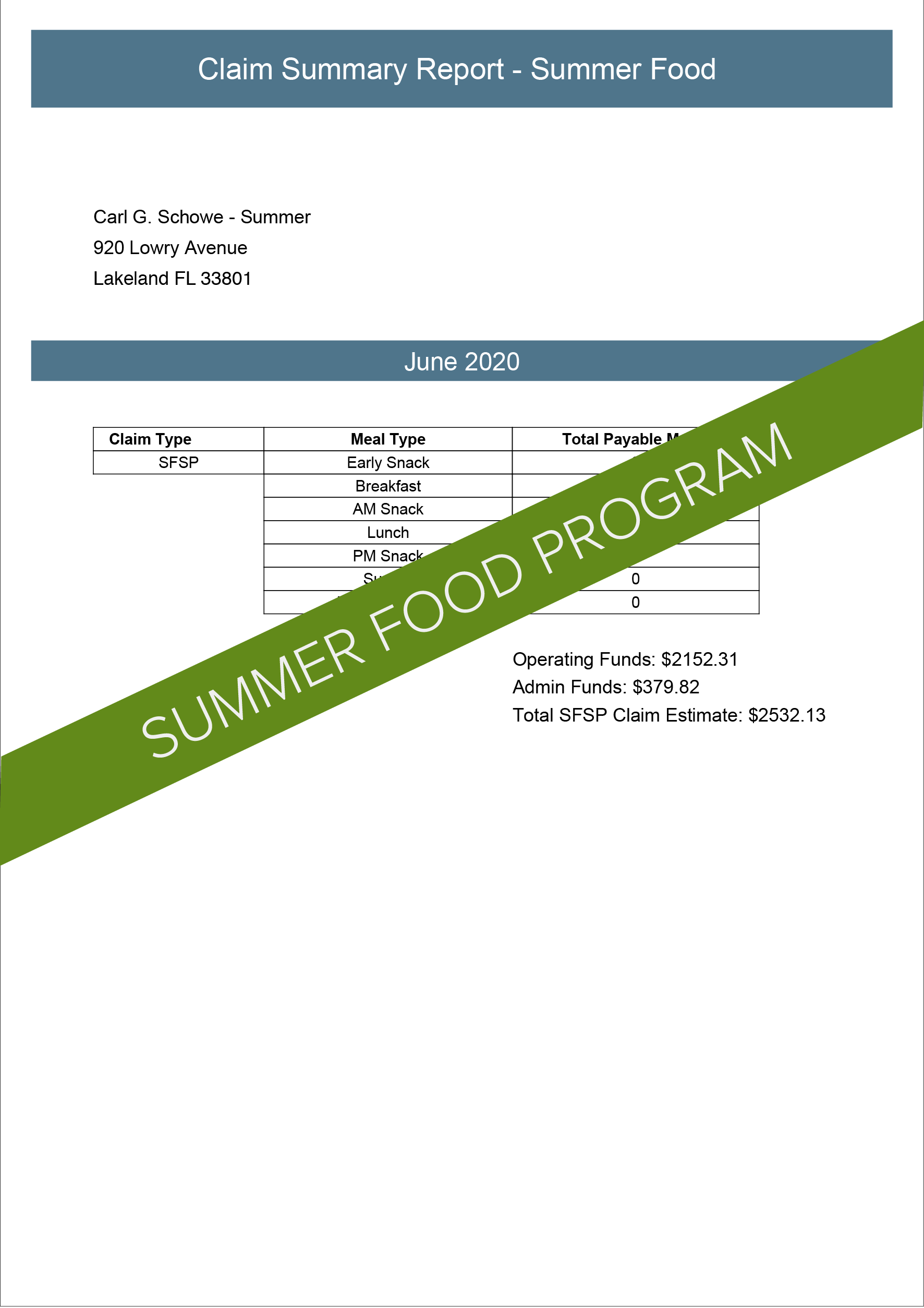 Summer Food Program