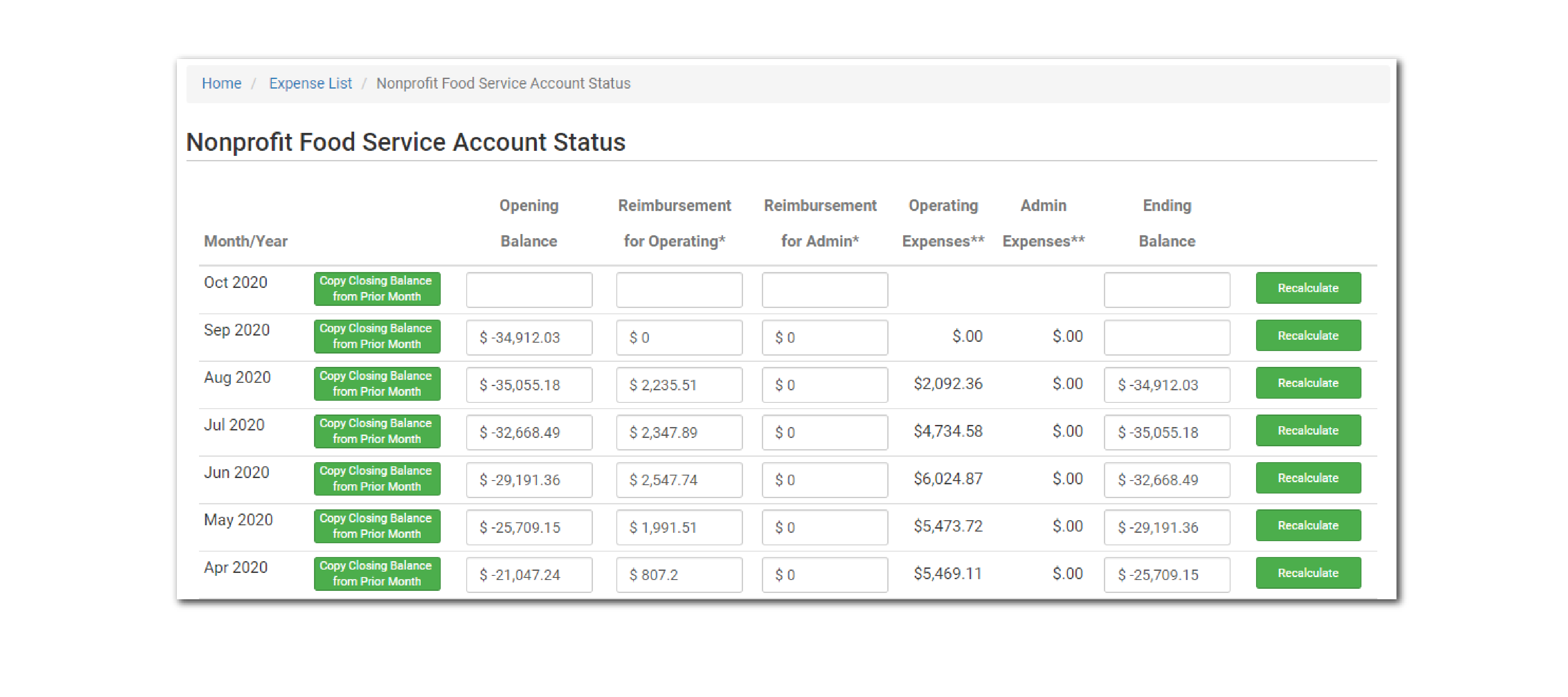 Nonprofit Food Service Account Status Page