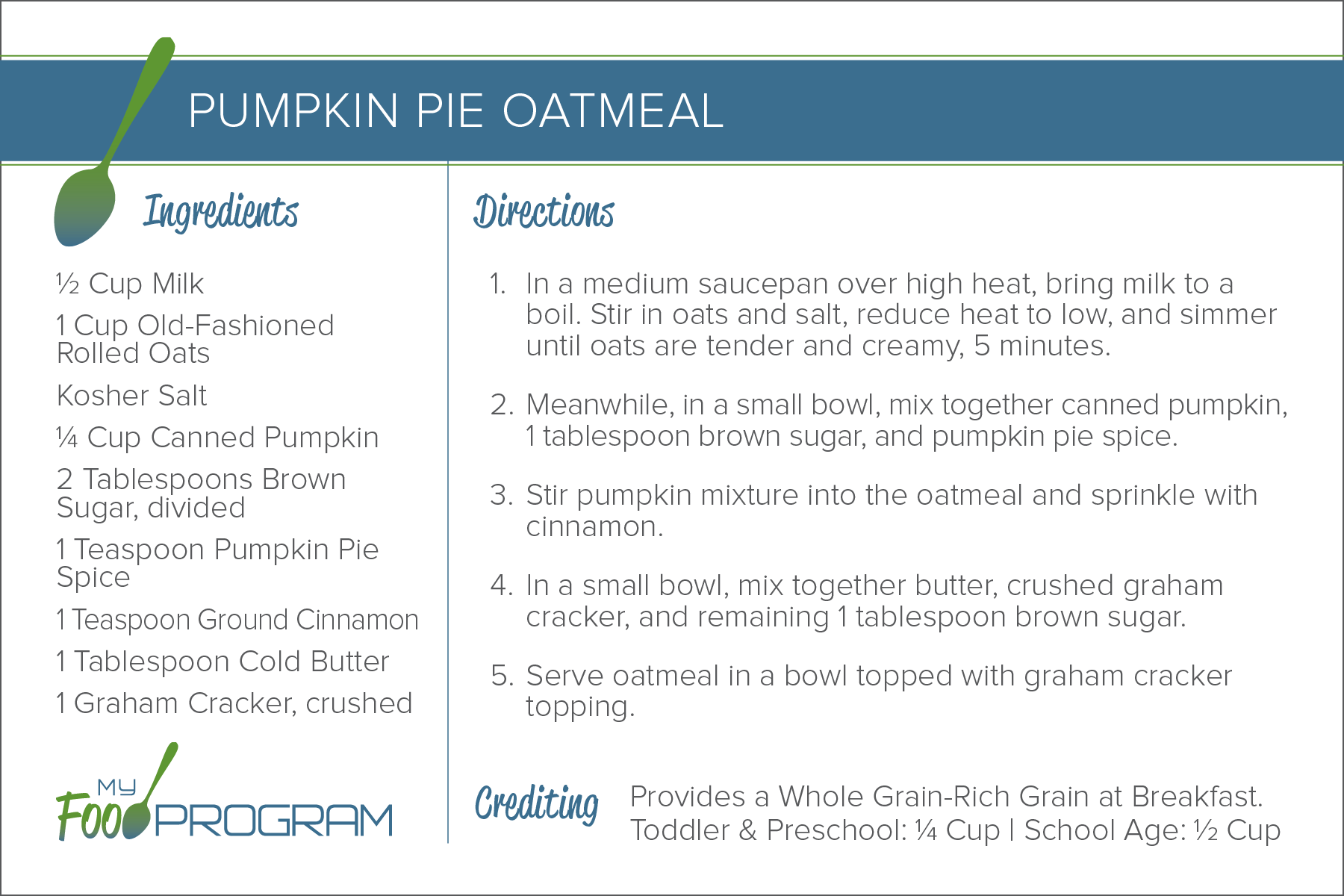 Pumpkin Pie Oatmeal Recipe Card