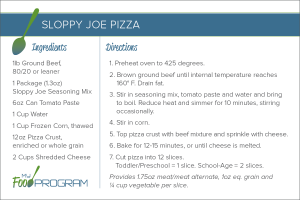 Sloppy Joe Pizza Recipe Card