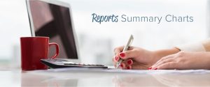 Reports Summary Charts