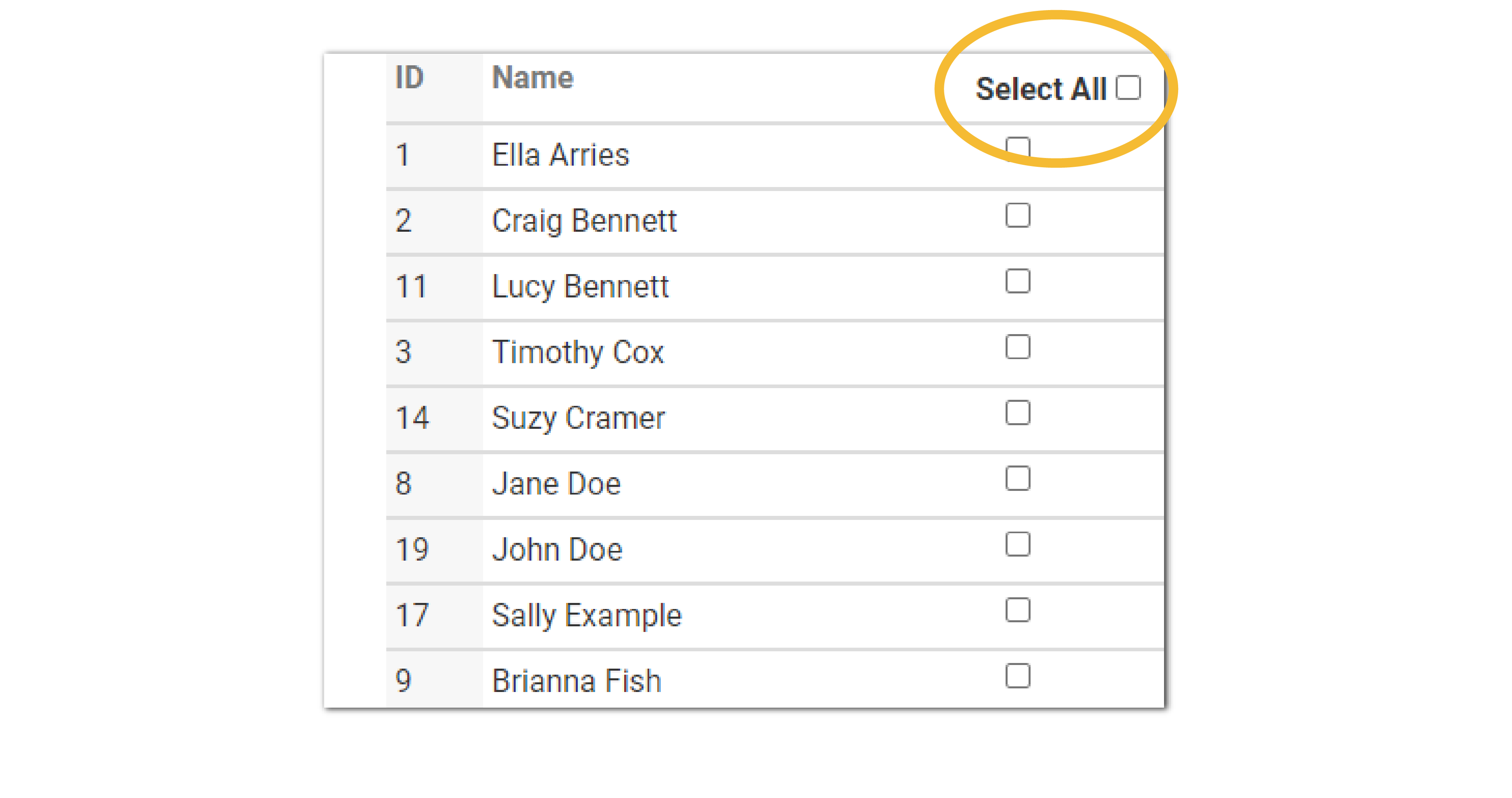 Select All Button for Attendance and Meal Counts