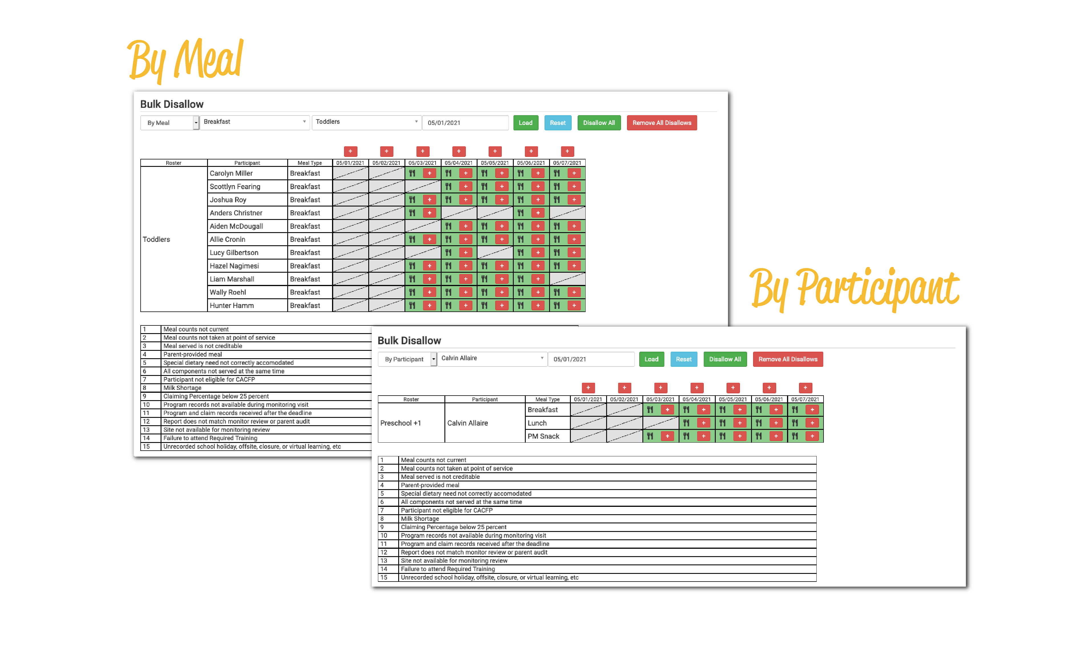 Disallow Meal Counts in Bulk