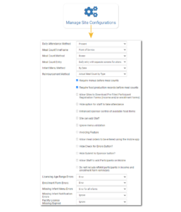 Set Defaults for New Sites and Manage Configurations for all Existing Sites on One Page