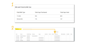 Improved Milk Audit Page
