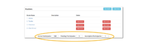 Participant count by category on roster page