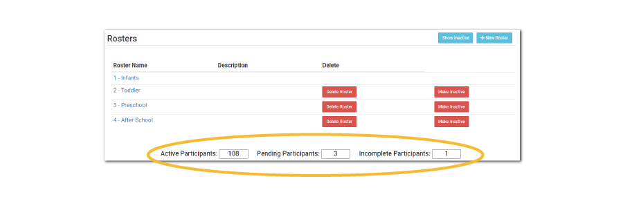 participant count on roster page