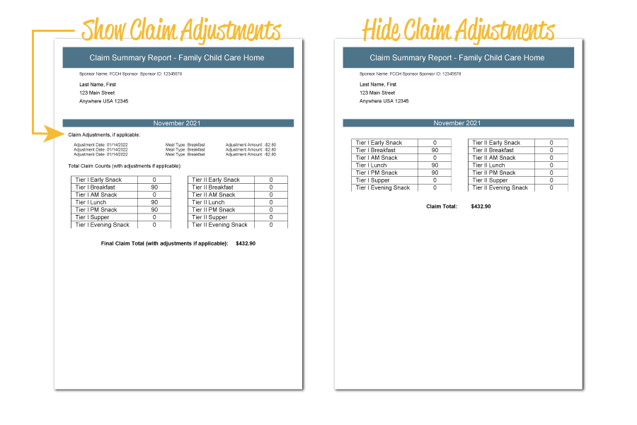 Updated Claim Summary Report