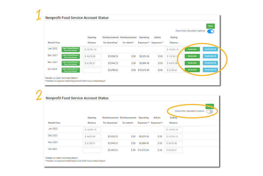 Recalculate All Months for Nonprofit Food Service Account Status