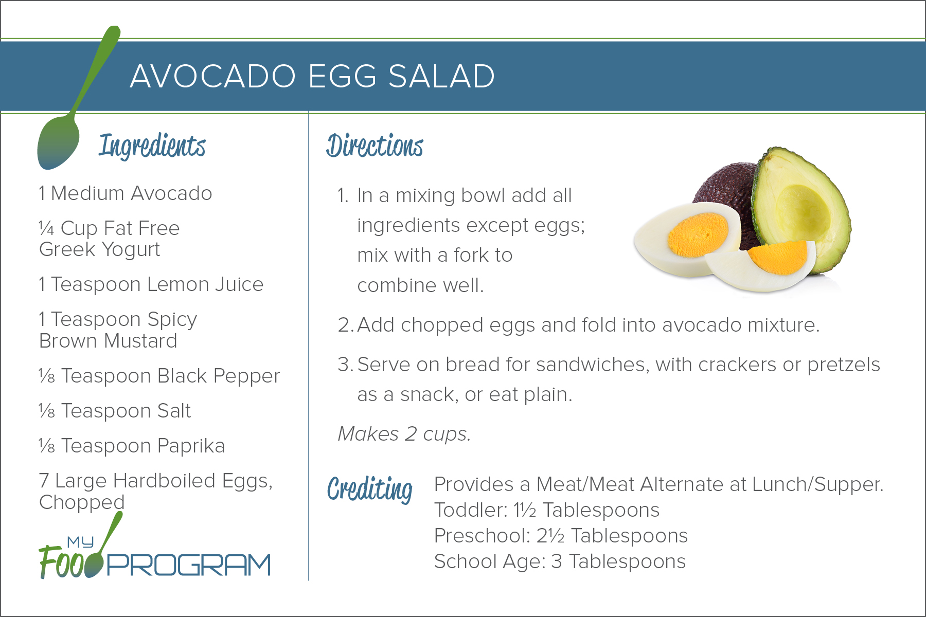 Avocado Egg Salad Recipe Card