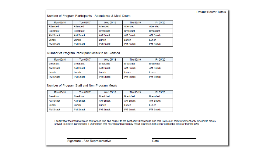 Enhanced Paper Back-Up Report