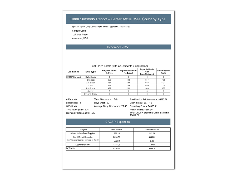 Improved Claim Summary Report