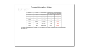 Providers Claiming Own Children Report