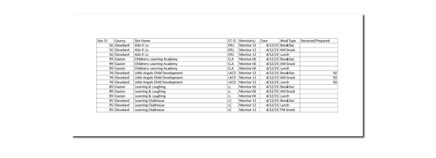 Missing Meal Counts Spreadsheet