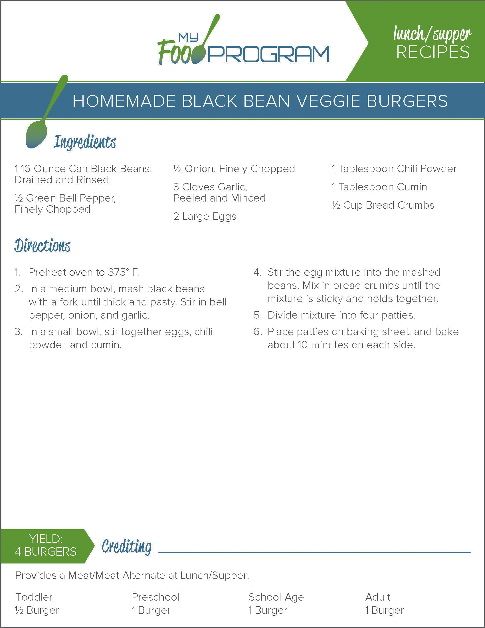 My Food Program Homemade Black Bean Veggie Burgers Recipe