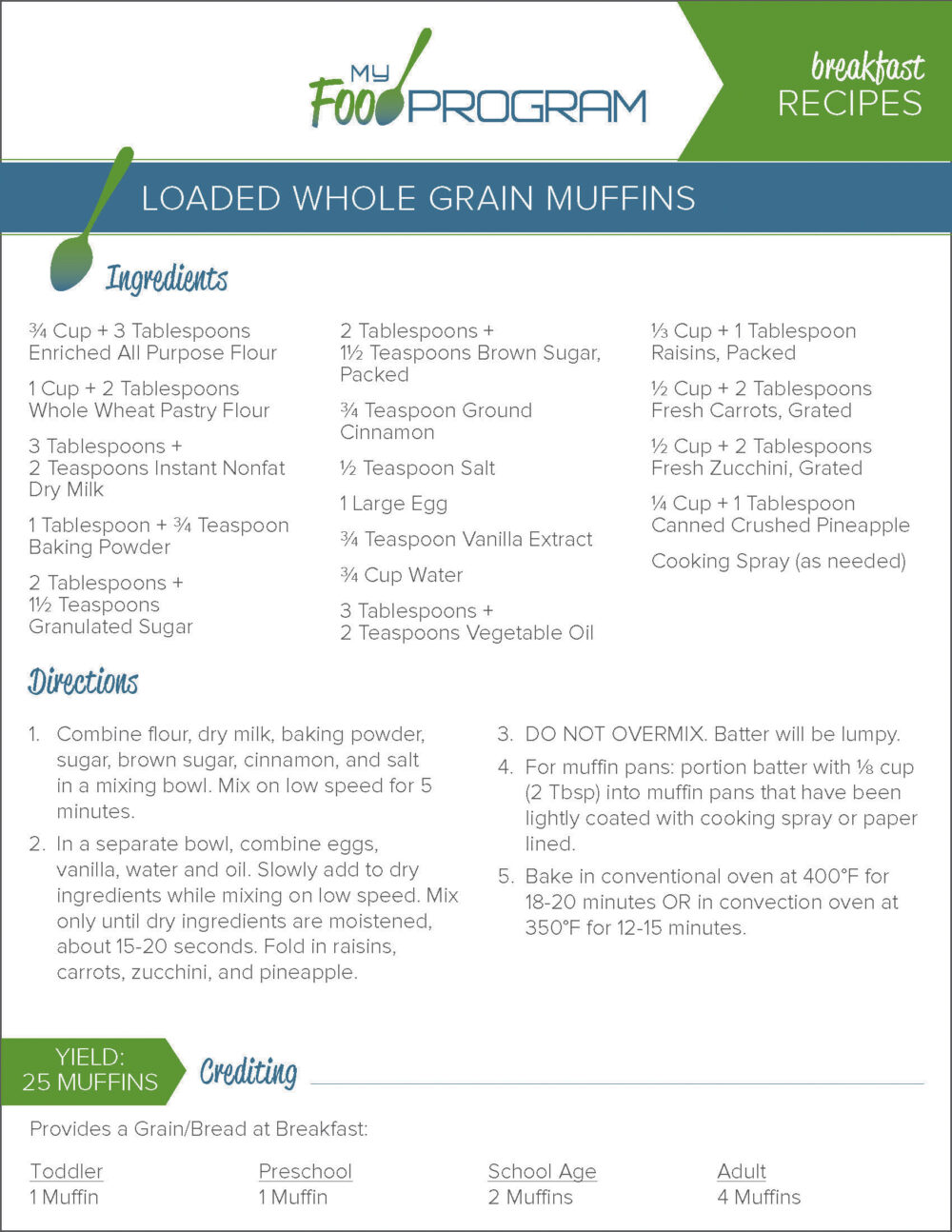 CACFP-Creditable Recipe Collection | My Food Program