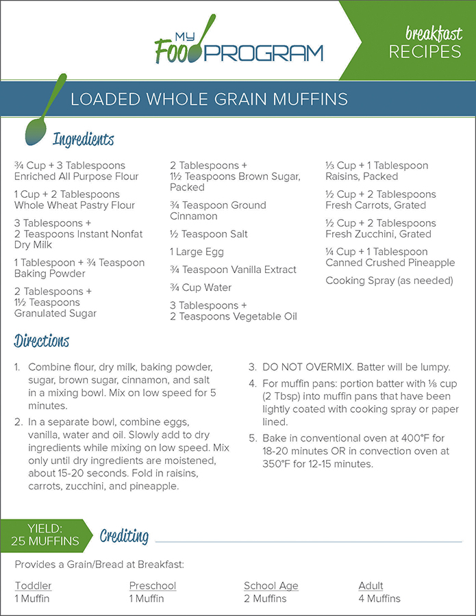 My Food Program Loaded Whole Grain Muffins Recipe
