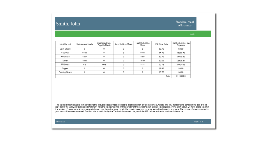 Blank Participant Registration Form