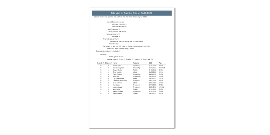 Monitoring Form Report