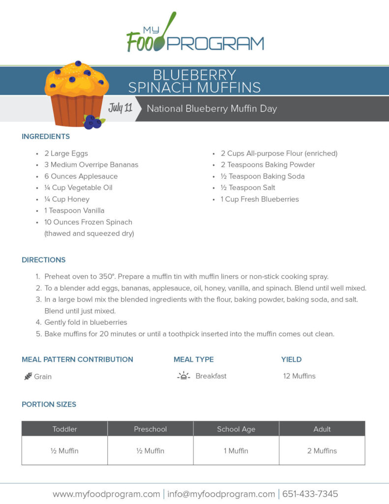My Food Program Blueberry Spinach Muffins Recipe