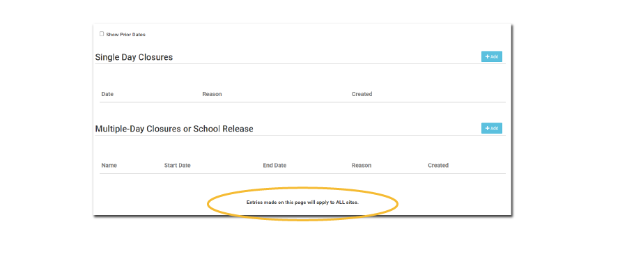 Multi-Date Closures for All Sites