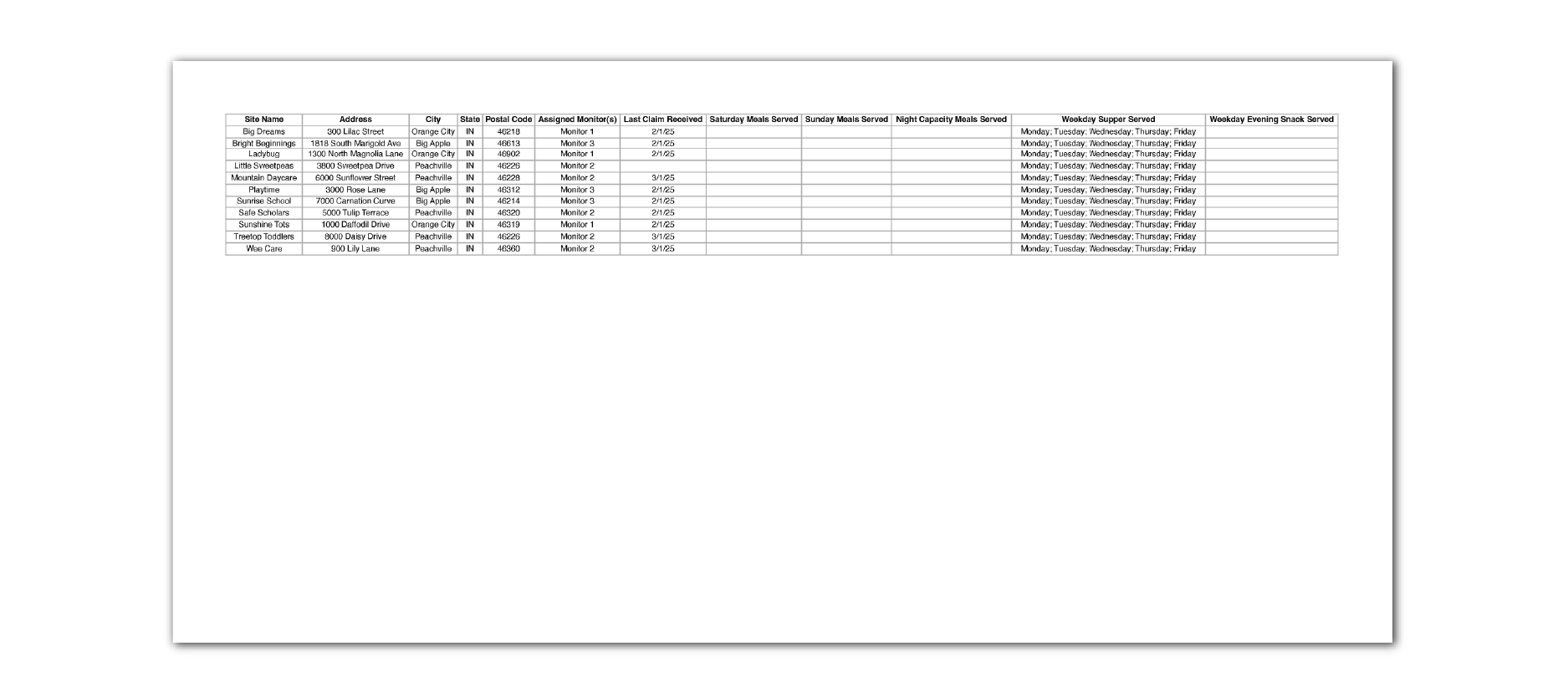 Sites Claiming Weekends and Evenings