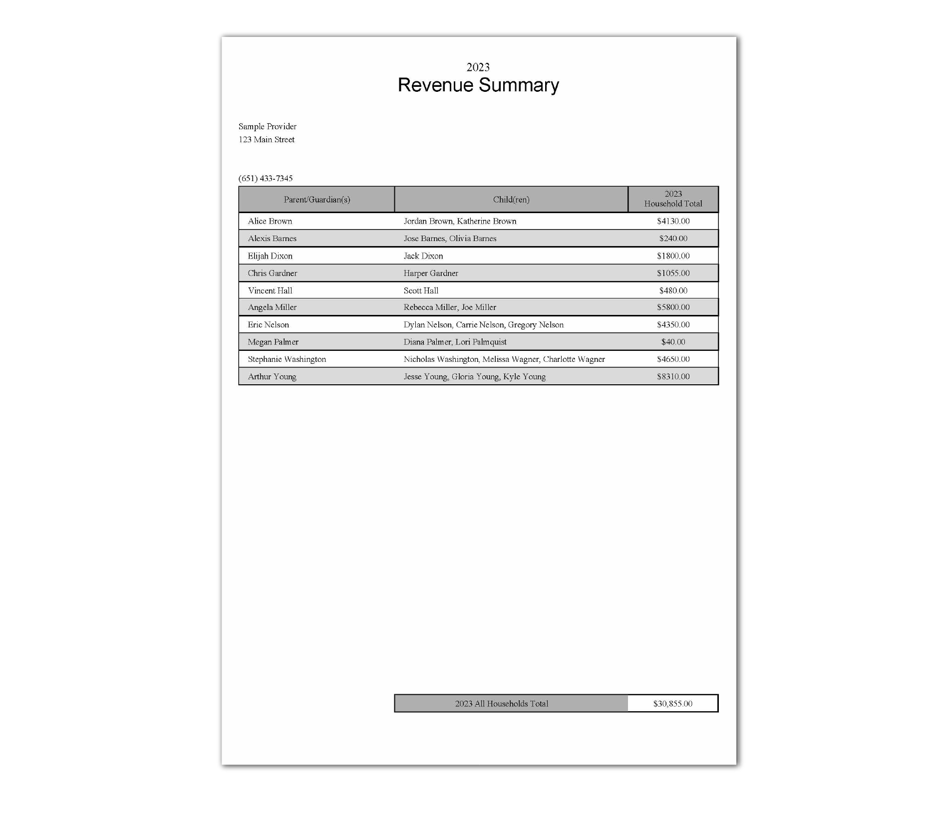 Income and Expense Tax Reports for FCCH
