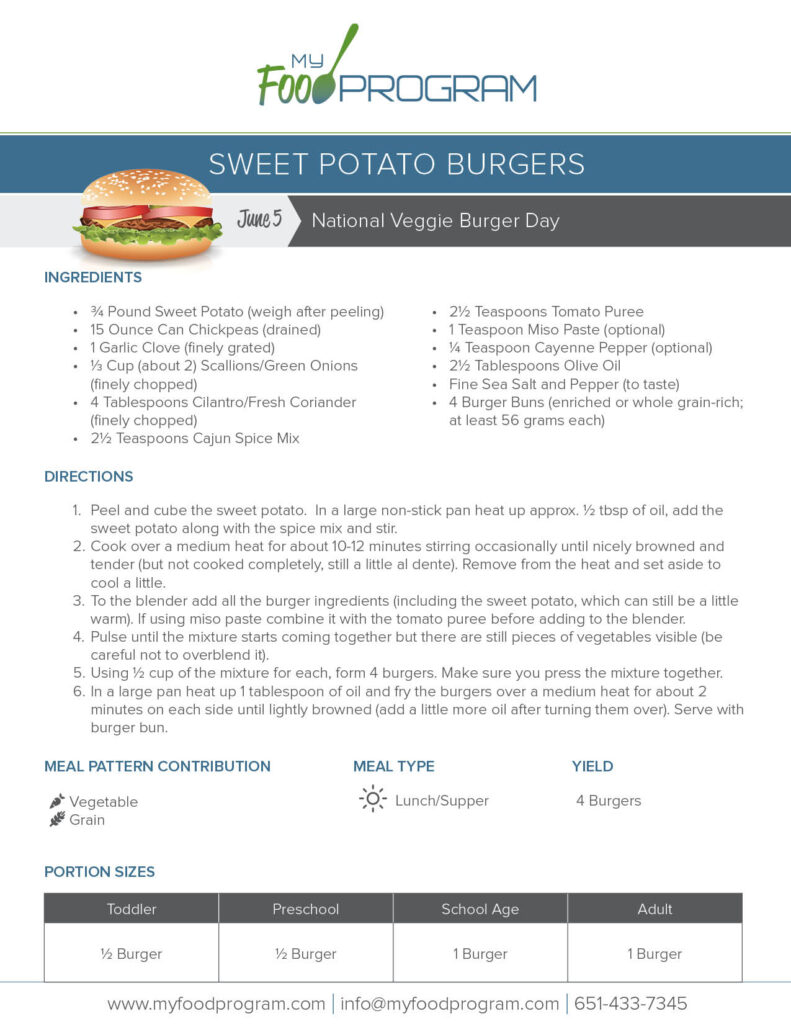 My Food Program Sweet Potato Burgers​ Recipe