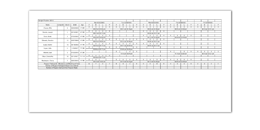 Weekly Meal Count with In/Out Times