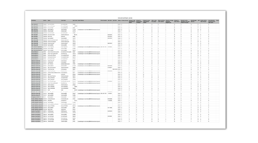 Site User Export Report
