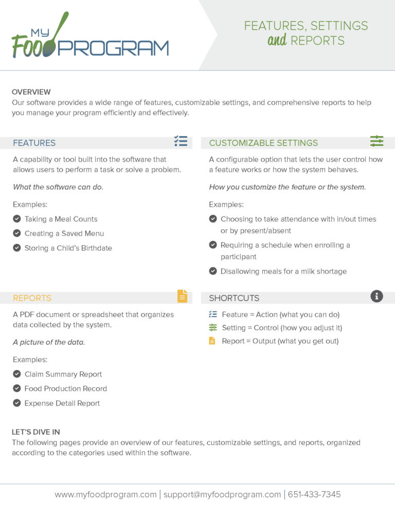 My Food Program Features, Settings and Reports List