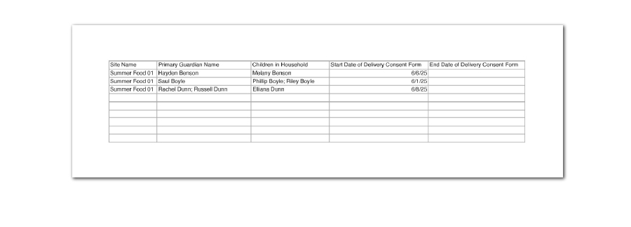 Parent Consent for Home Delivery Report