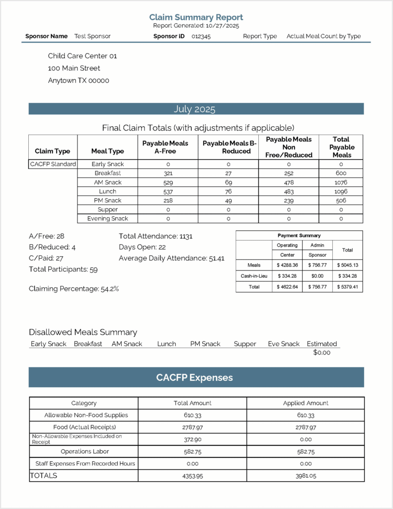 Claim Summary Report for Centers Sample