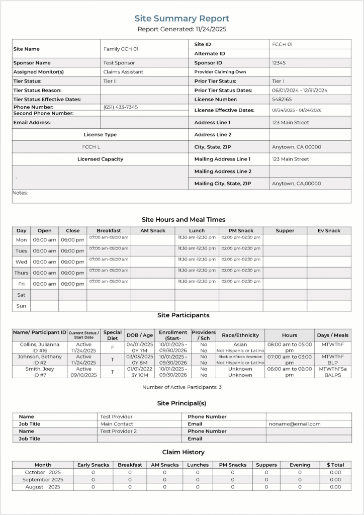 Site Summary Report Sample