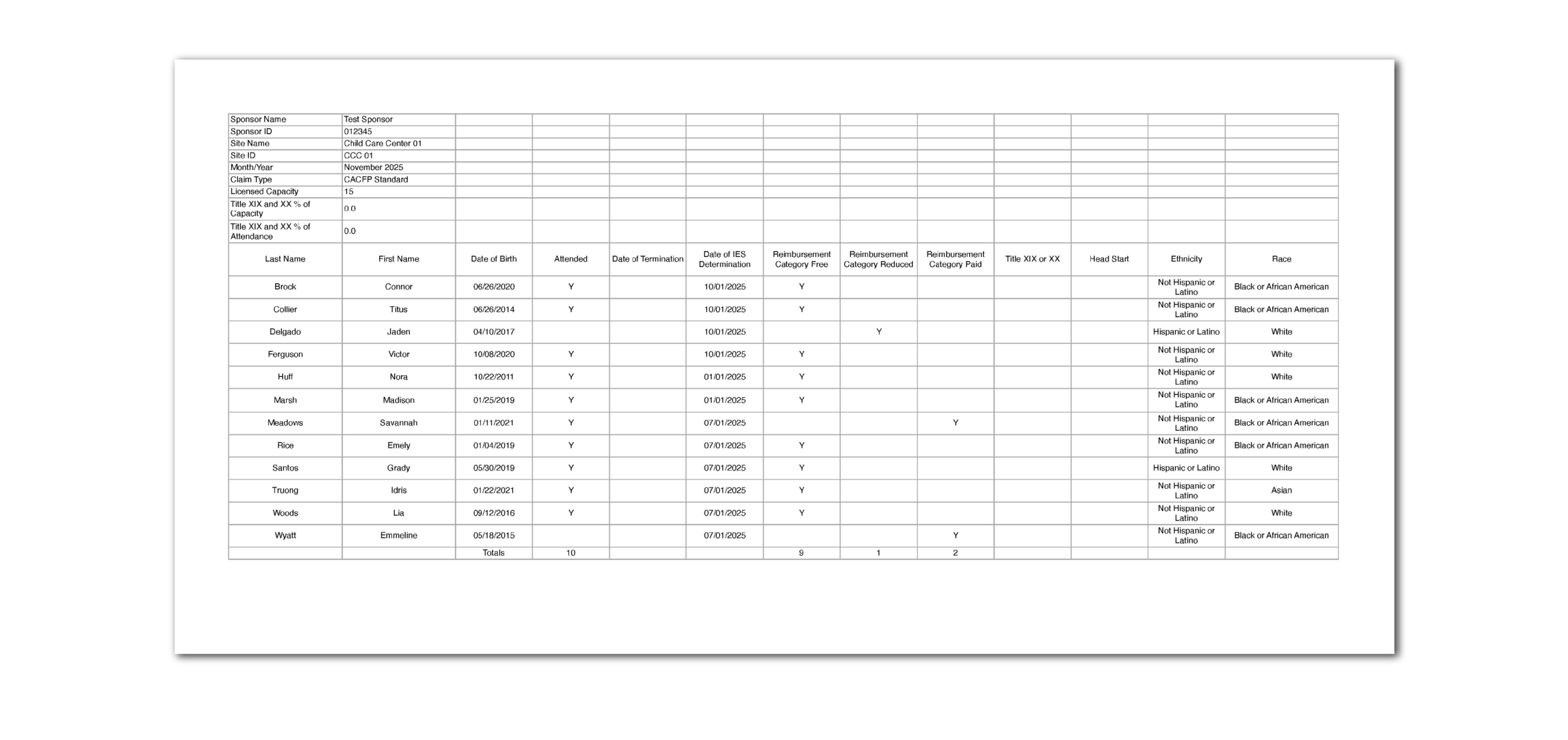 Master Enrollment List Spreadsheet