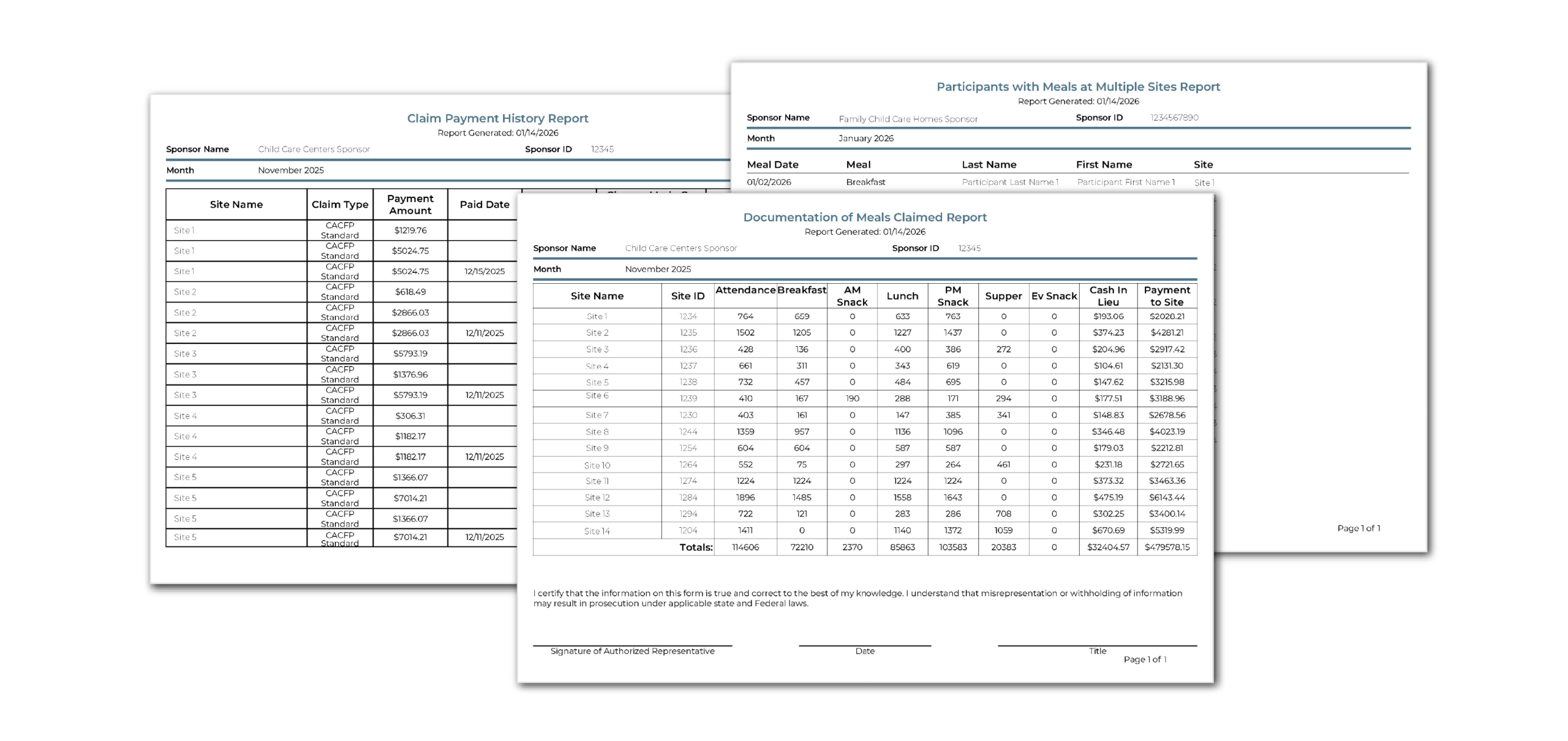 Master Enrollment List Spreadsheet