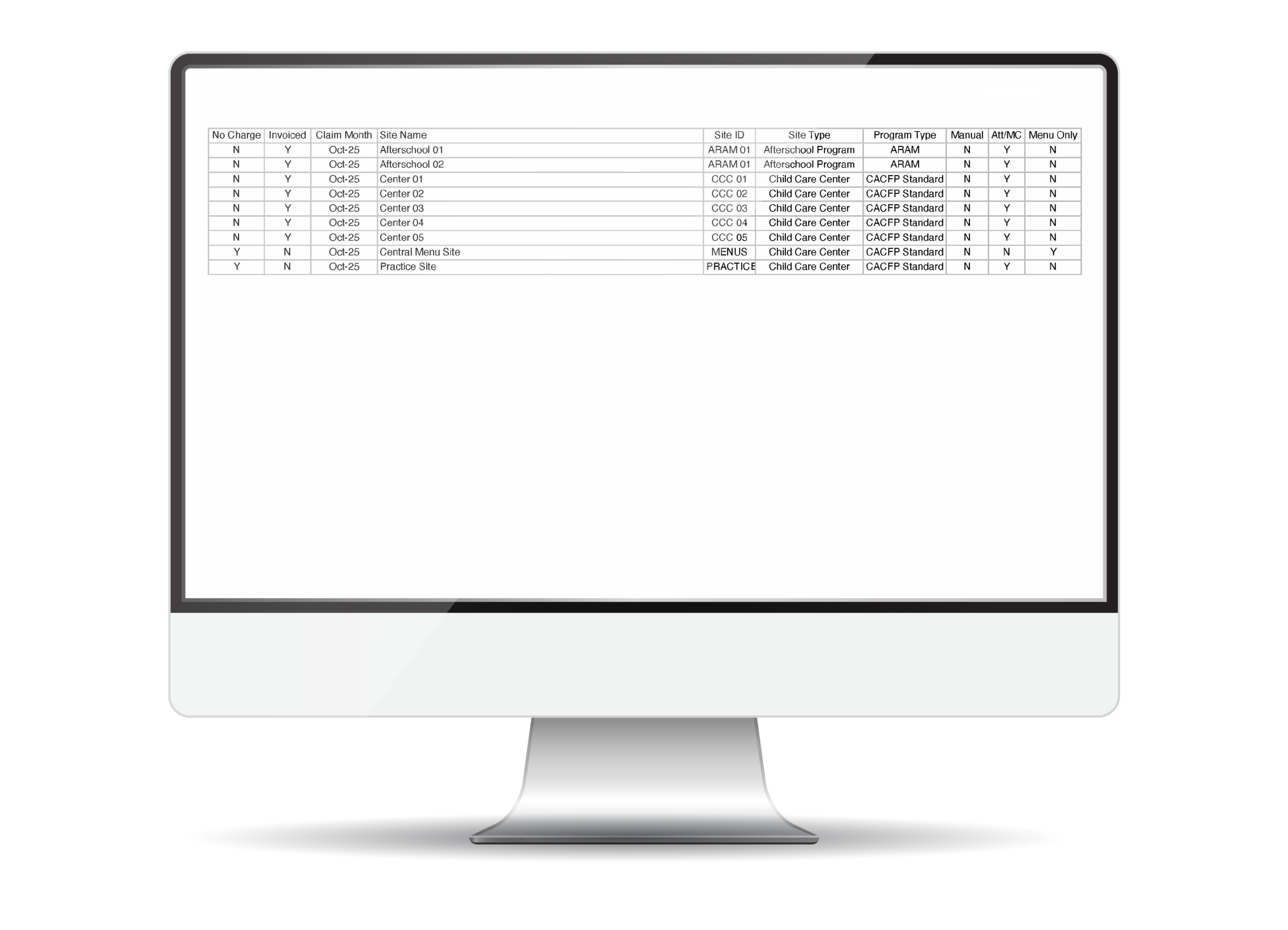 My Food Program Invoices Spreadsheet