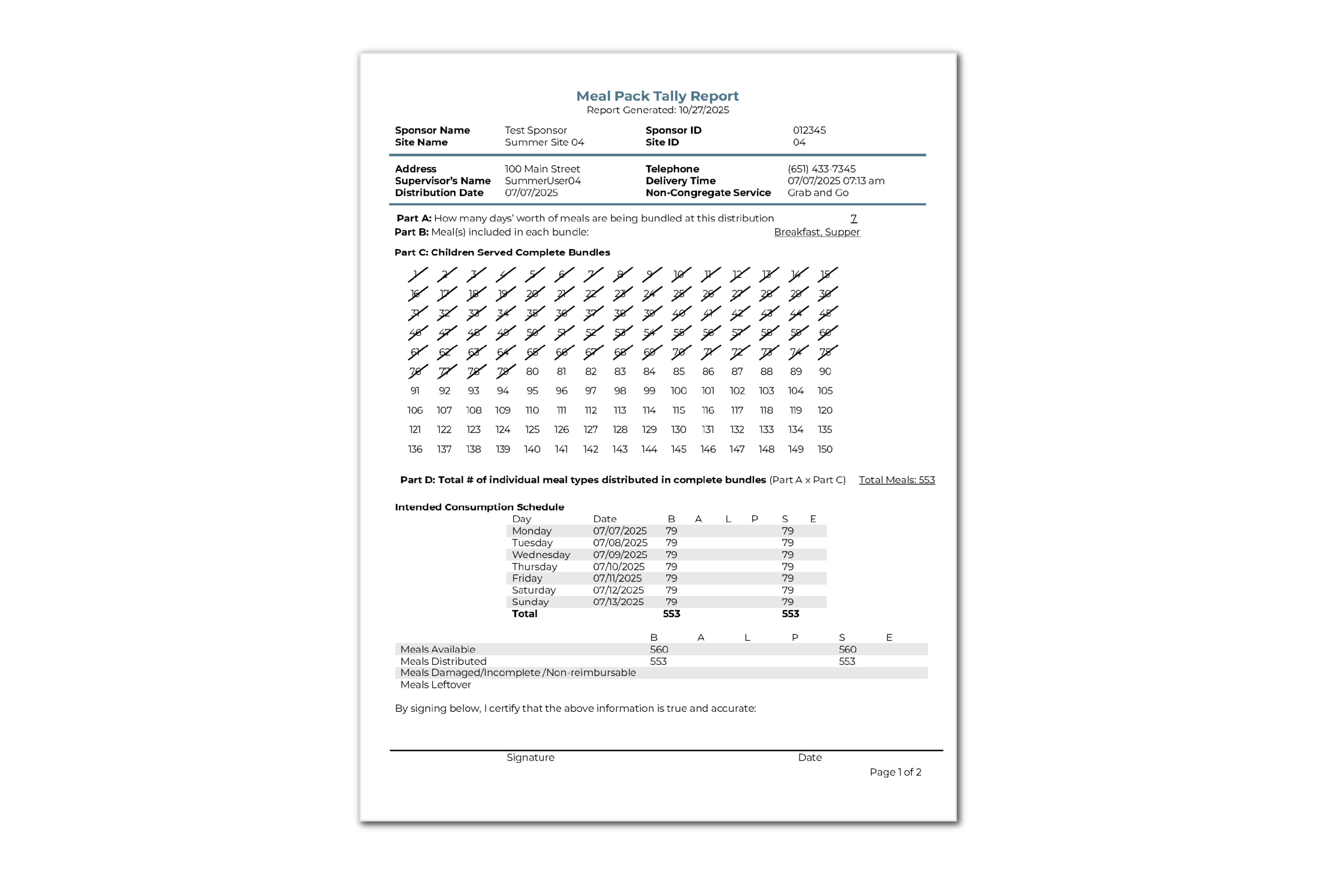 Meal Pack Tally Report