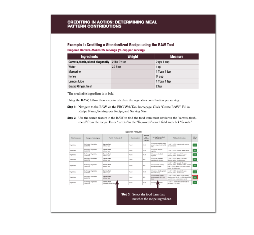 My Food Program The Revised USDA Crediting Handbook for CACFP is Here Blog